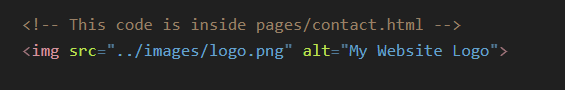 Relative Path Example